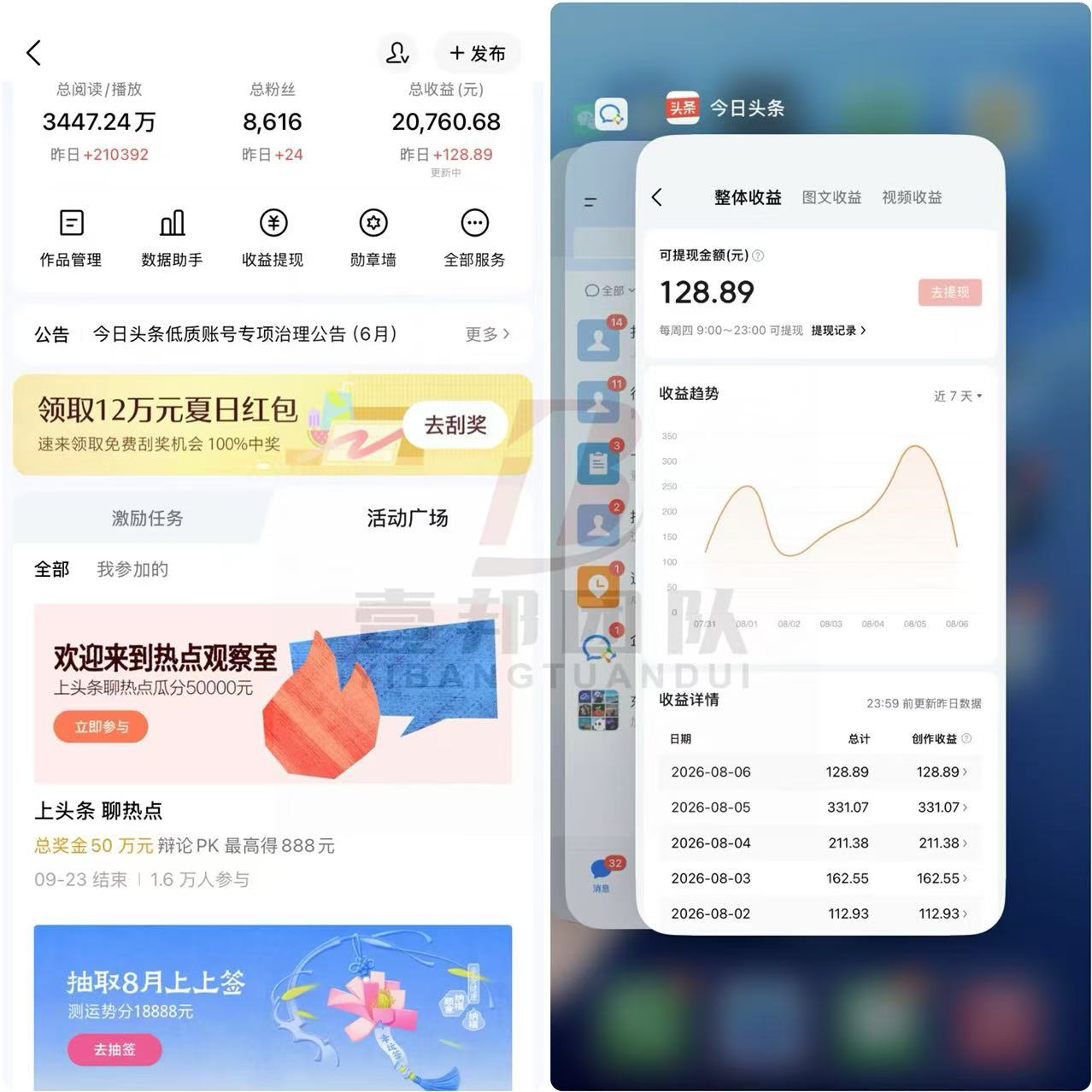 头条代运营*** 利润五五分成利润 200-500