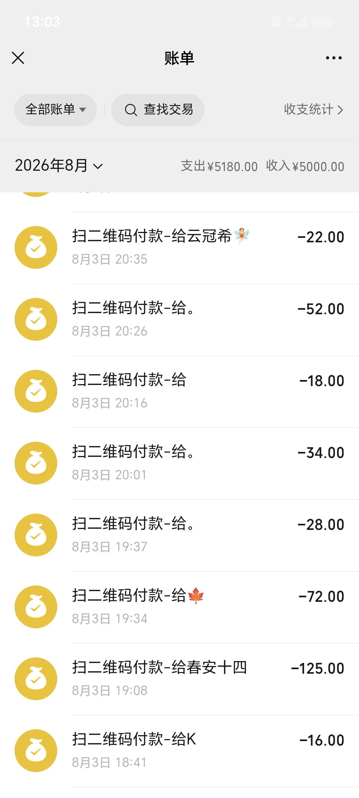 微信代发业务/每天可循环做/一单一结