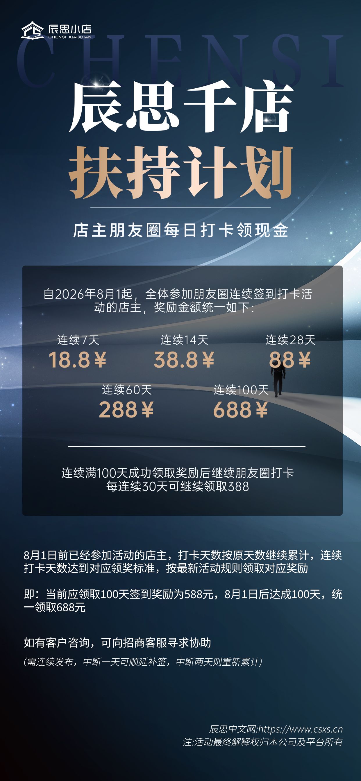 低成本副业，零囤货、零售后压力，一部手机居家即可开店。