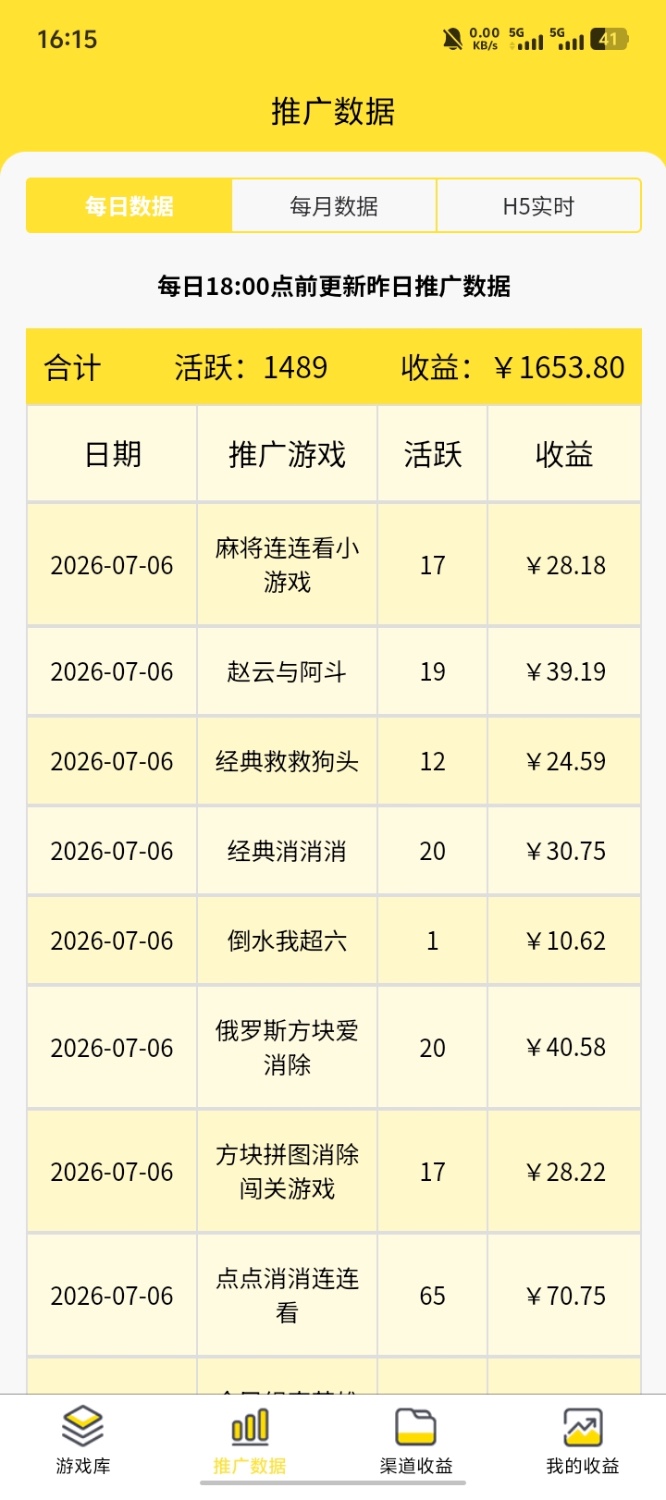 手机微信小程序看广告，单机30-50+，免费领教程