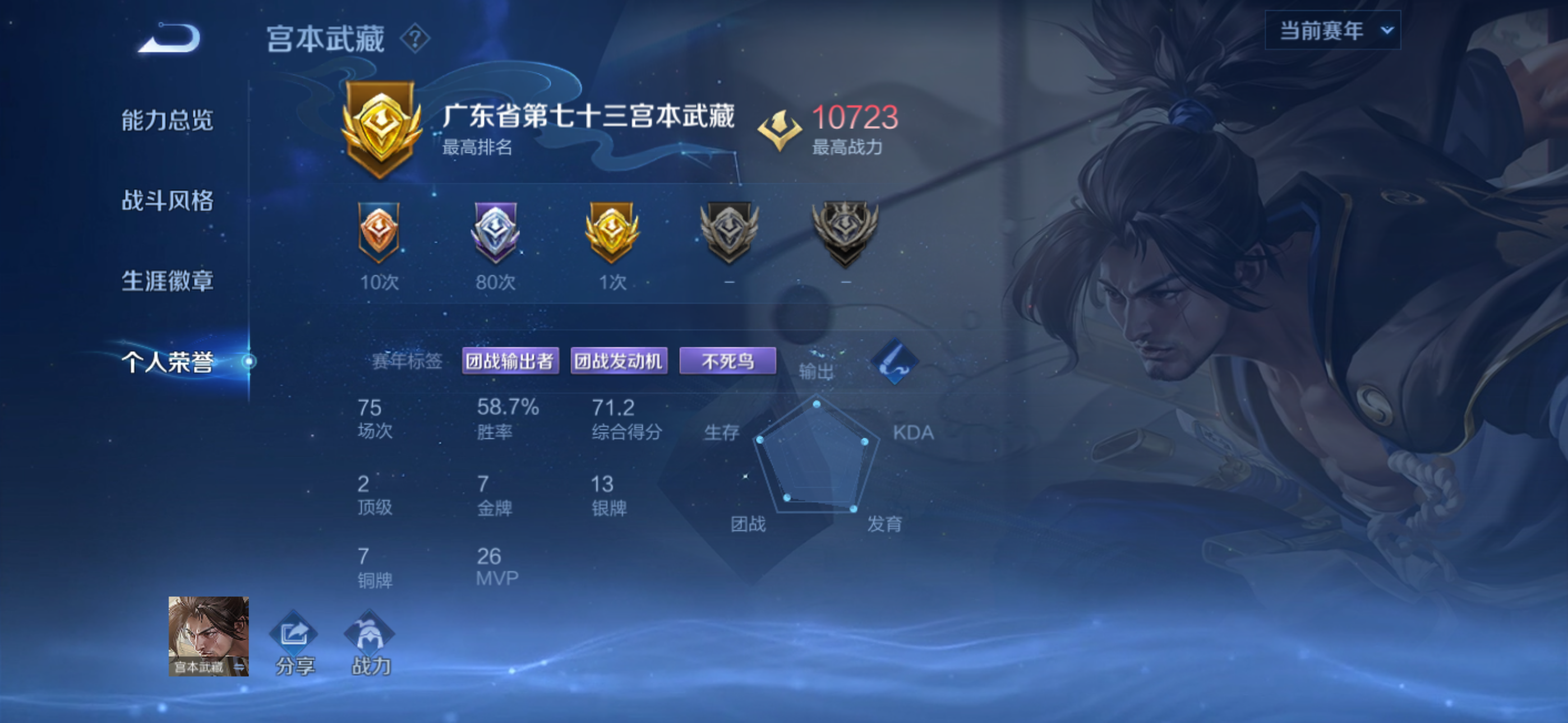 王者荣耀 代打排
