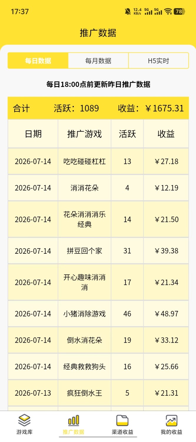 游戏推广，无脑操作小白易上手