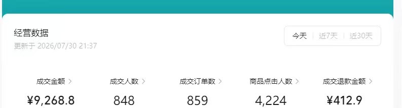 视频号合作模式，只合作不要米全程无任何费用 利润分成