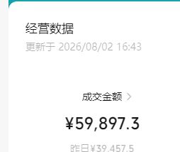 视频号合作模式，只合作不要米全程无任何费用 利润分成