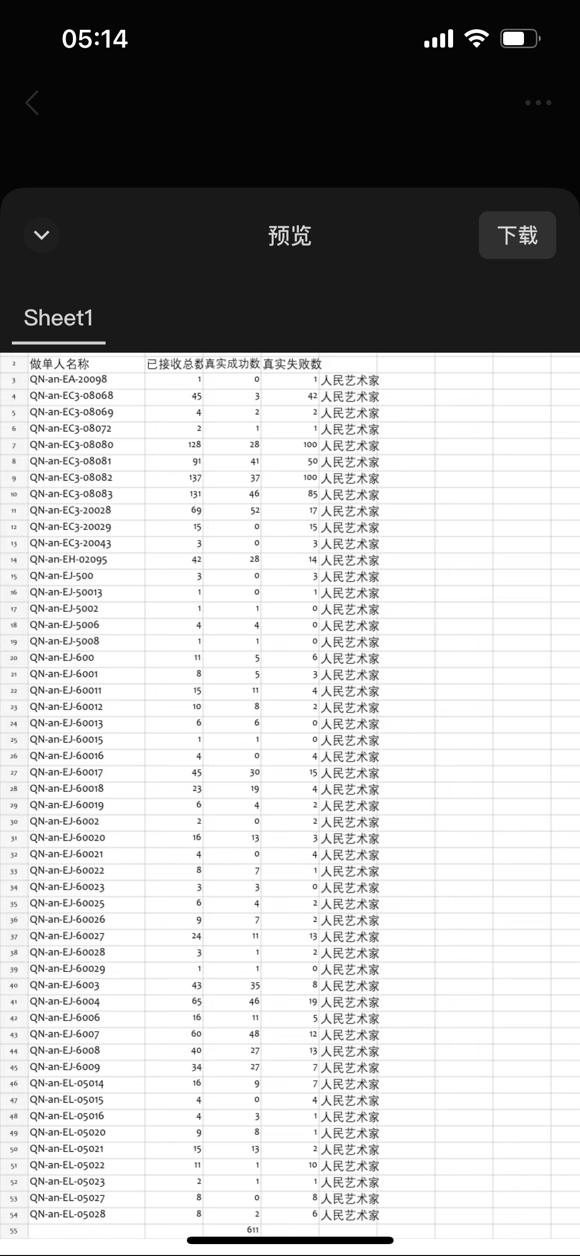 纯新人无要求空闲时间可做，app浏览截图