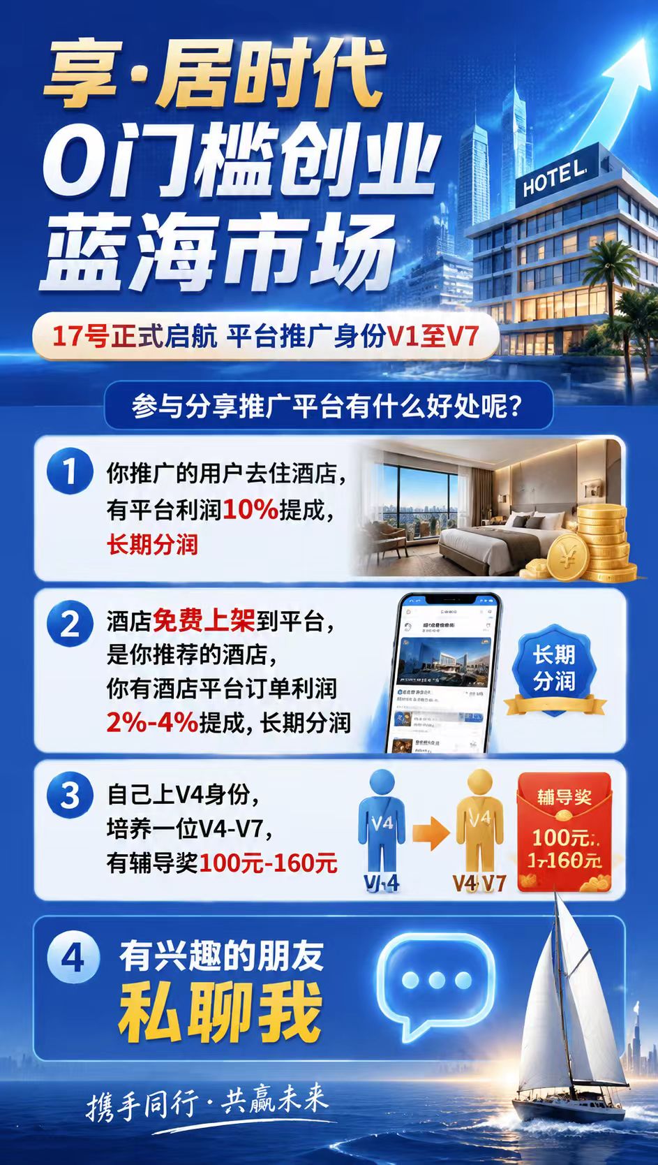 【招推荐官】加入享居时代，推广分时住宿