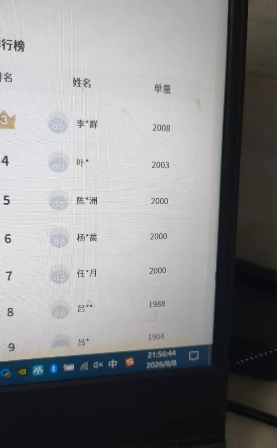 无人商店审核员