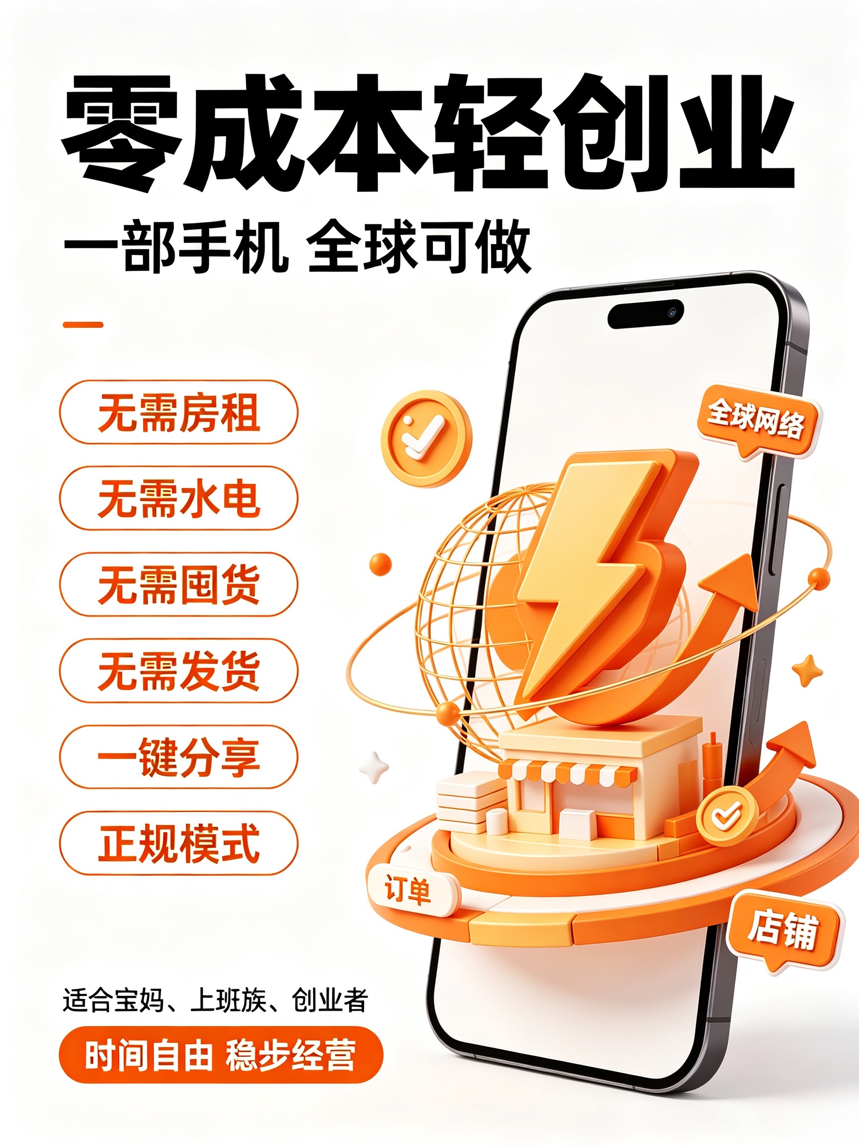 AI数字云店·线上轻创业项目