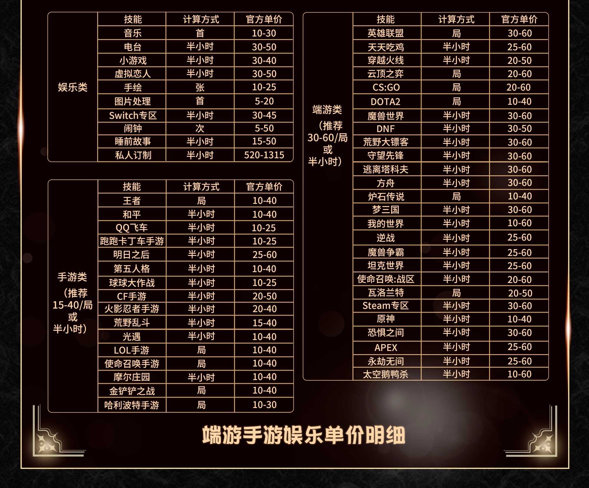 【日结】王者/和平/蛋仔等热门手游/无技术要求/一局20