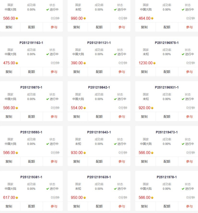 国内问卷丨稳健-副业