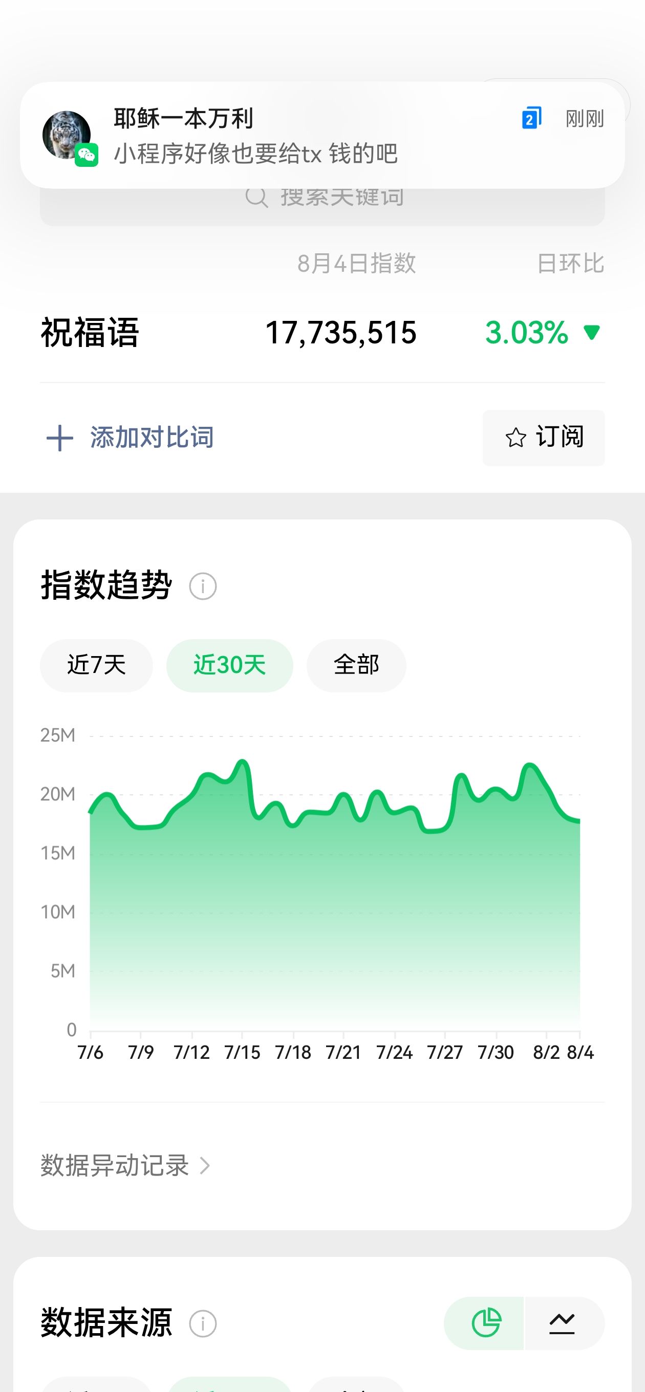 可干一辈子副业，腾讯项目流量主小程序，自动打款