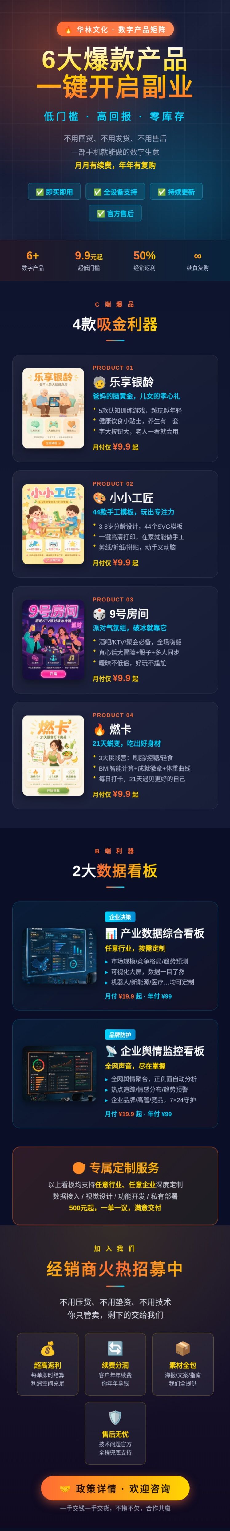 🔥 日结不拖欠！6款数字产品招地推/群主/渠道合伙人，一部手机就能干，零库存零