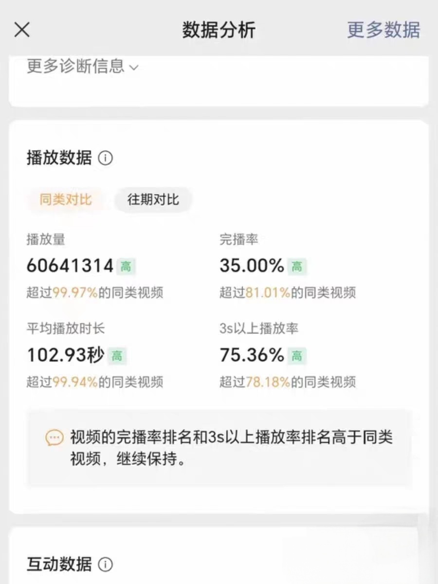 视频号最新玩法，免费带，日均四位数