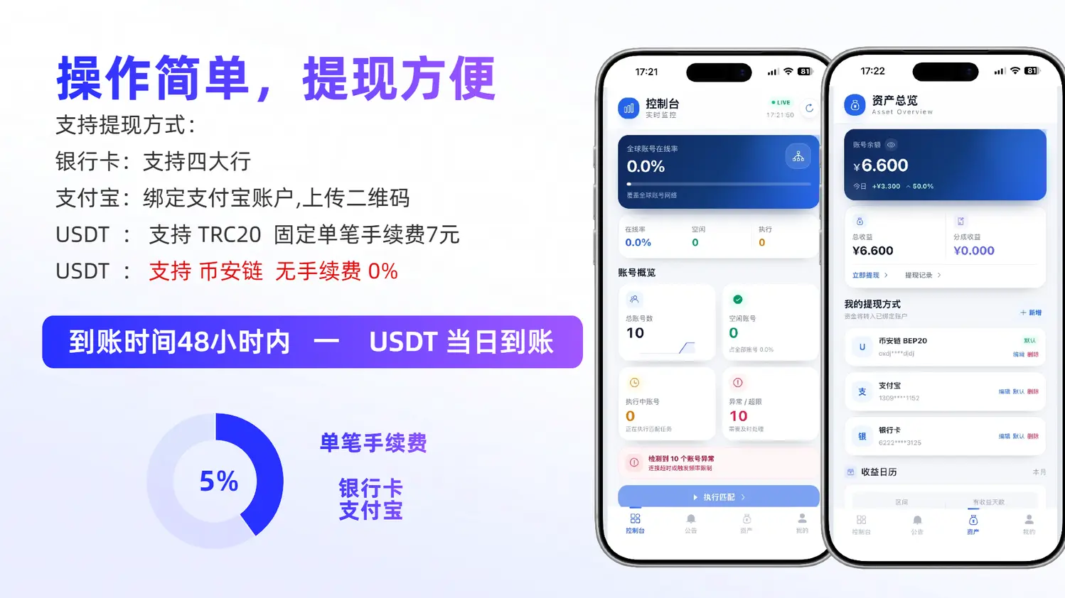 Tiktok直播人气助力，有号无号都可做，免费带，单日500+自动直播流量
