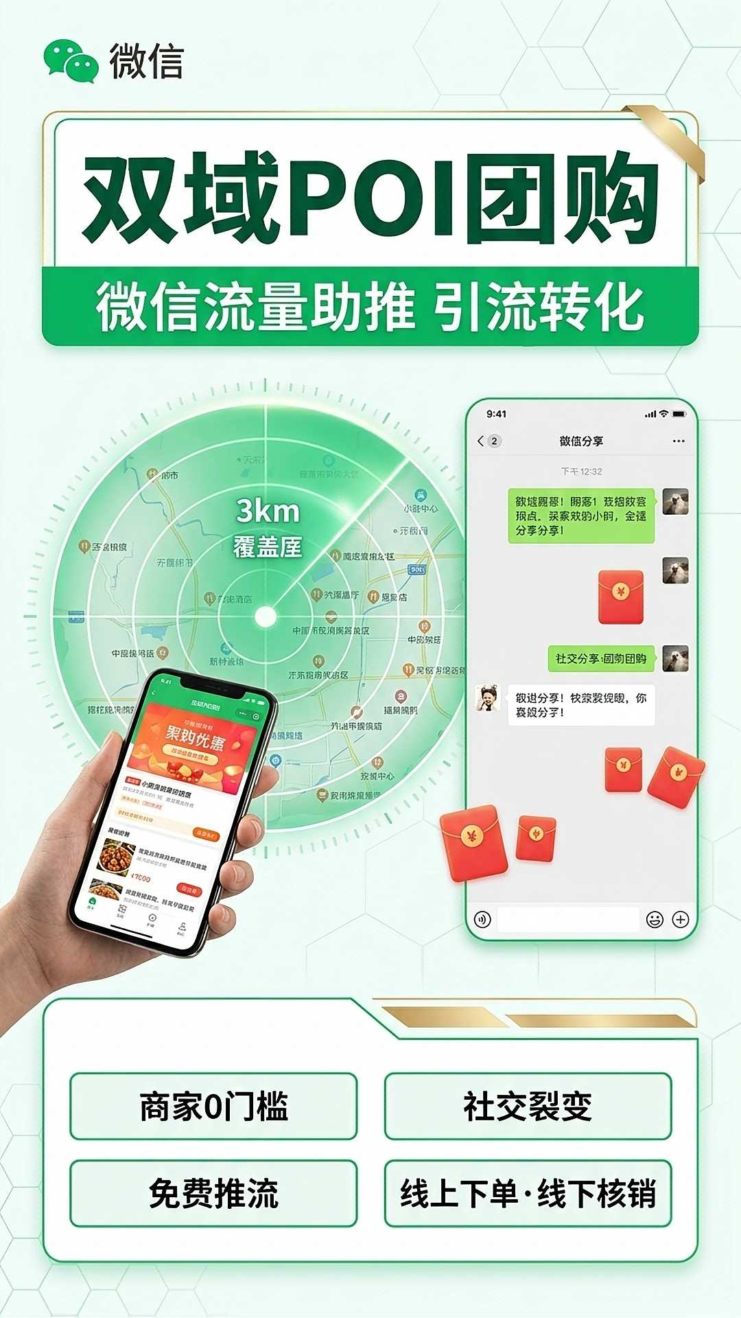 邀约本地商家开通视频号poi团购，每户300元