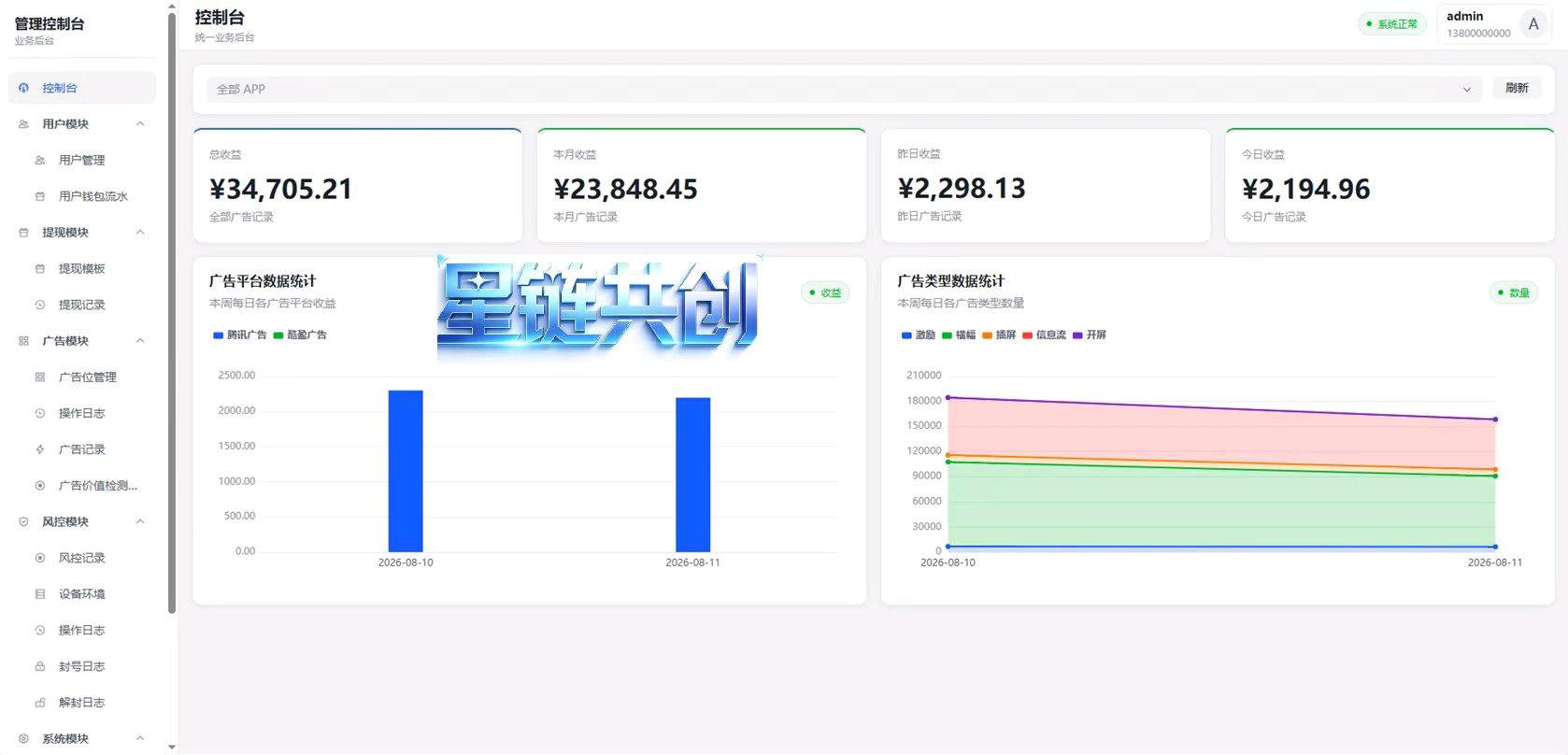 AI漫剧广告变现，有手机就能做，单人日收益200-800+