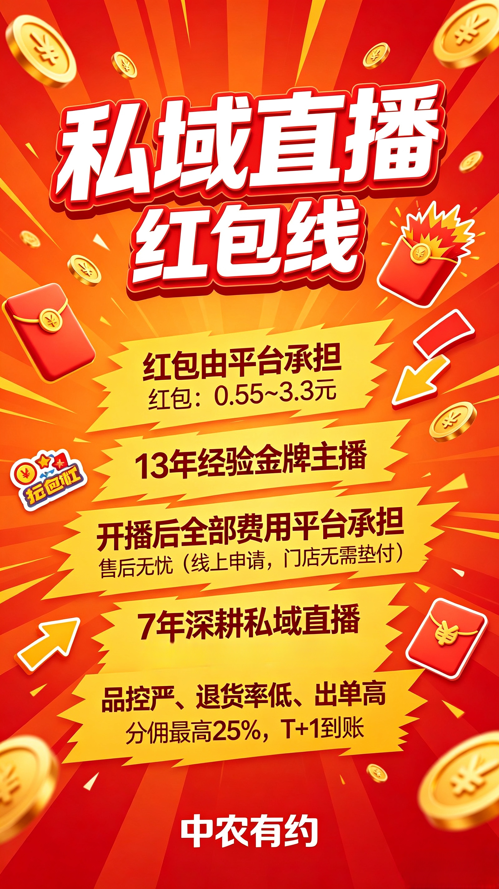 有银发客群门店资源的大佬🉑来合作🤝🏻
长期管道收益