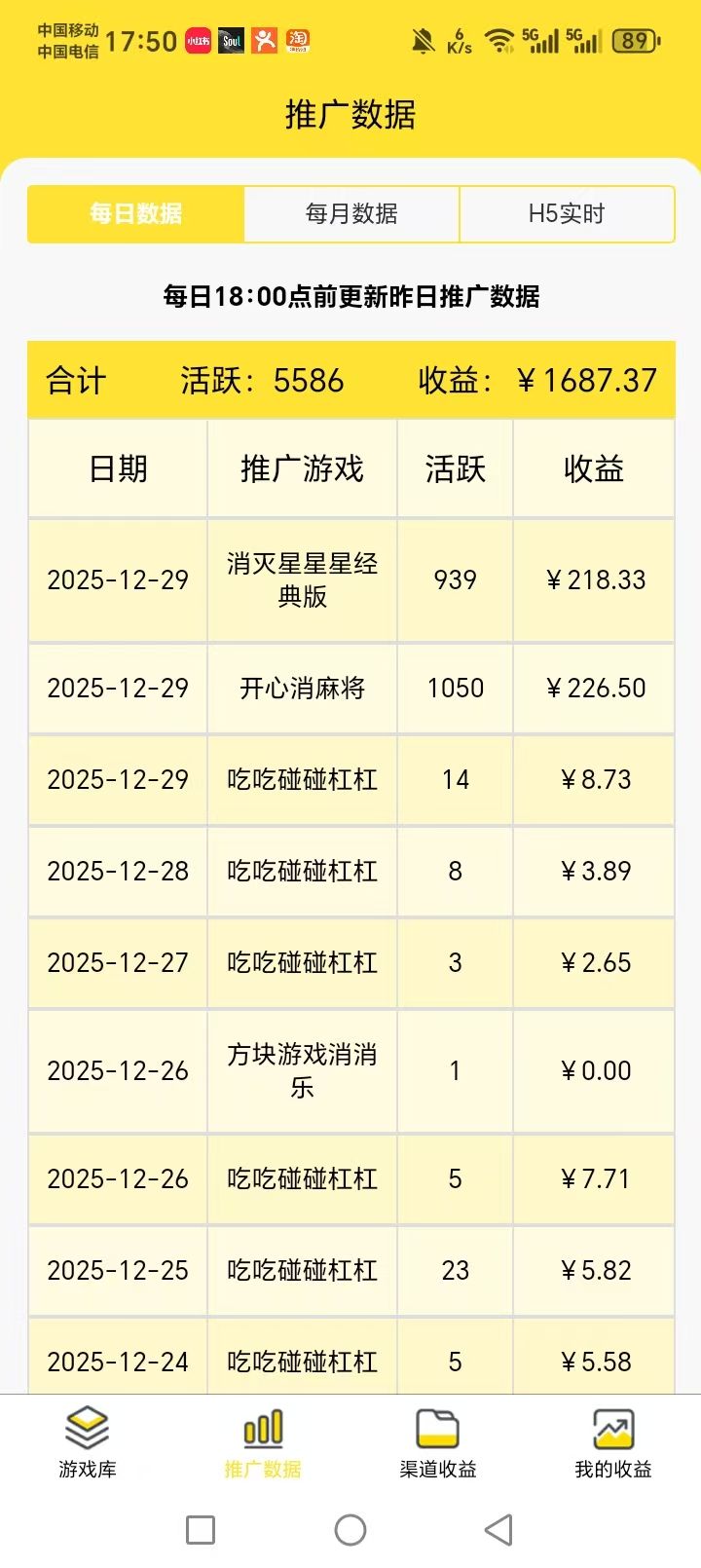 2026稳定**副业！友梦联盟小游戏推广，永久广告分成，单号**30–80