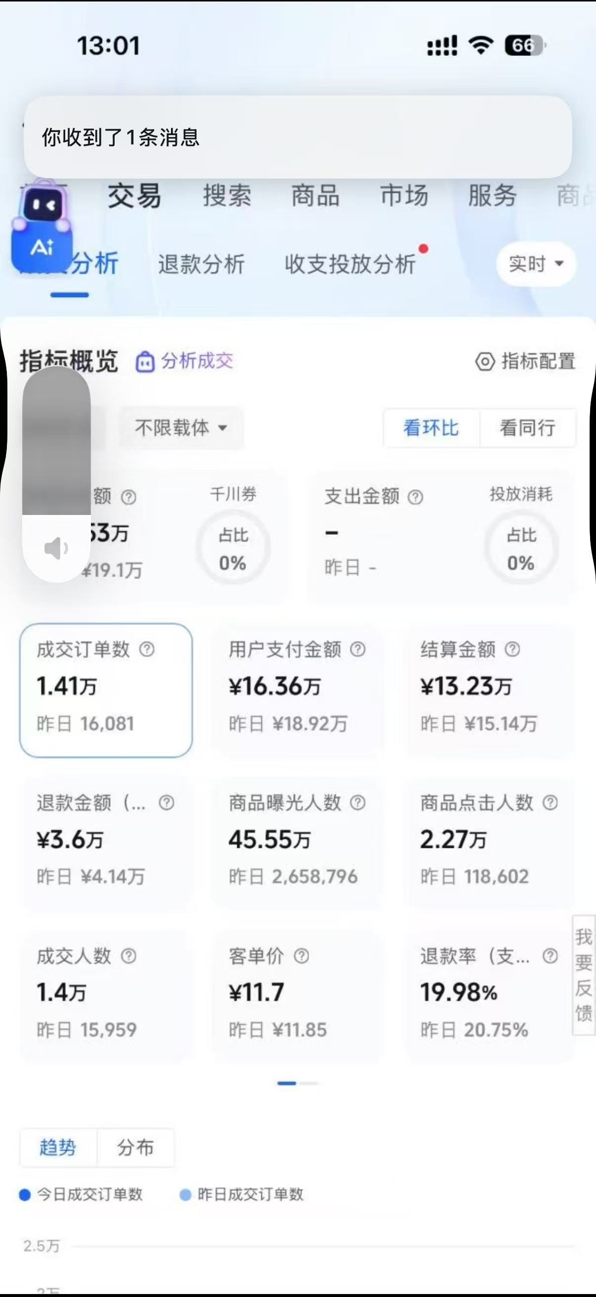 全品类百货，千余款产品，支持一件代发