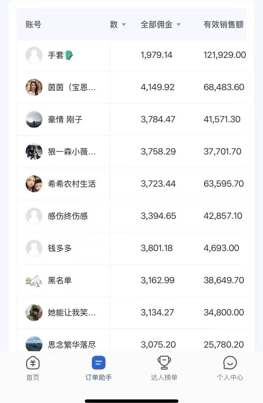 有快手号即可做橱窗带货，日结秒结 全程无费用 收费直接拉黑，长期稳定收益！