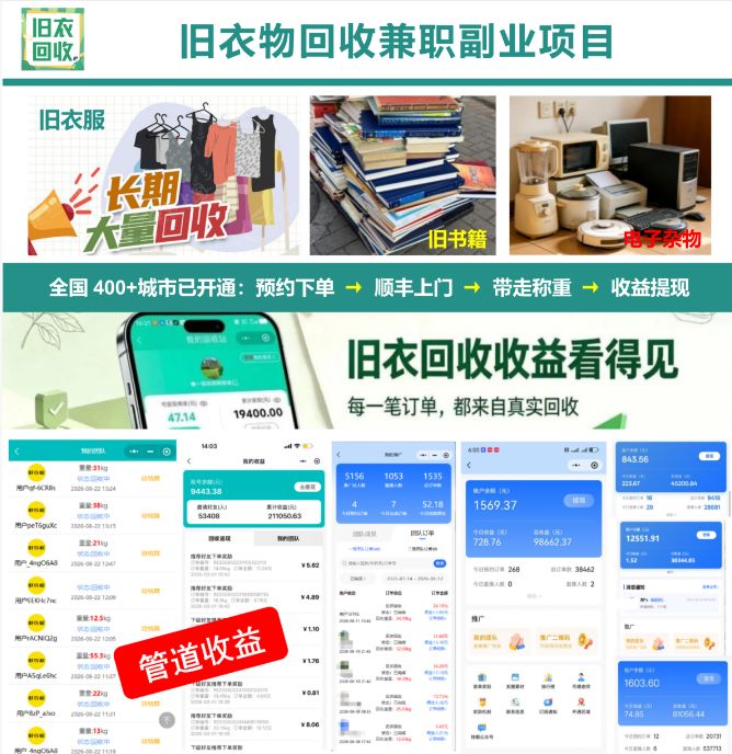 招线上推客/旧衣物回收项目/免费招代理