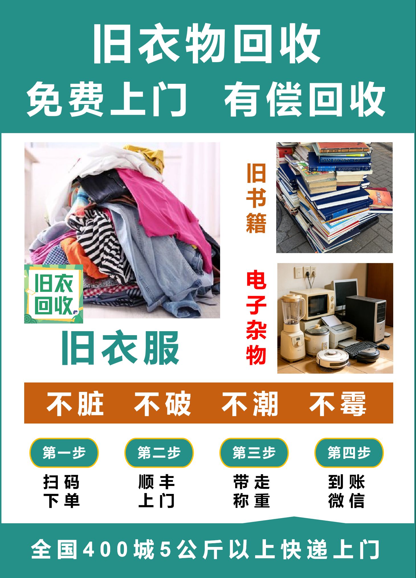 招线上推客/旧衣物回收项目/免费招代理