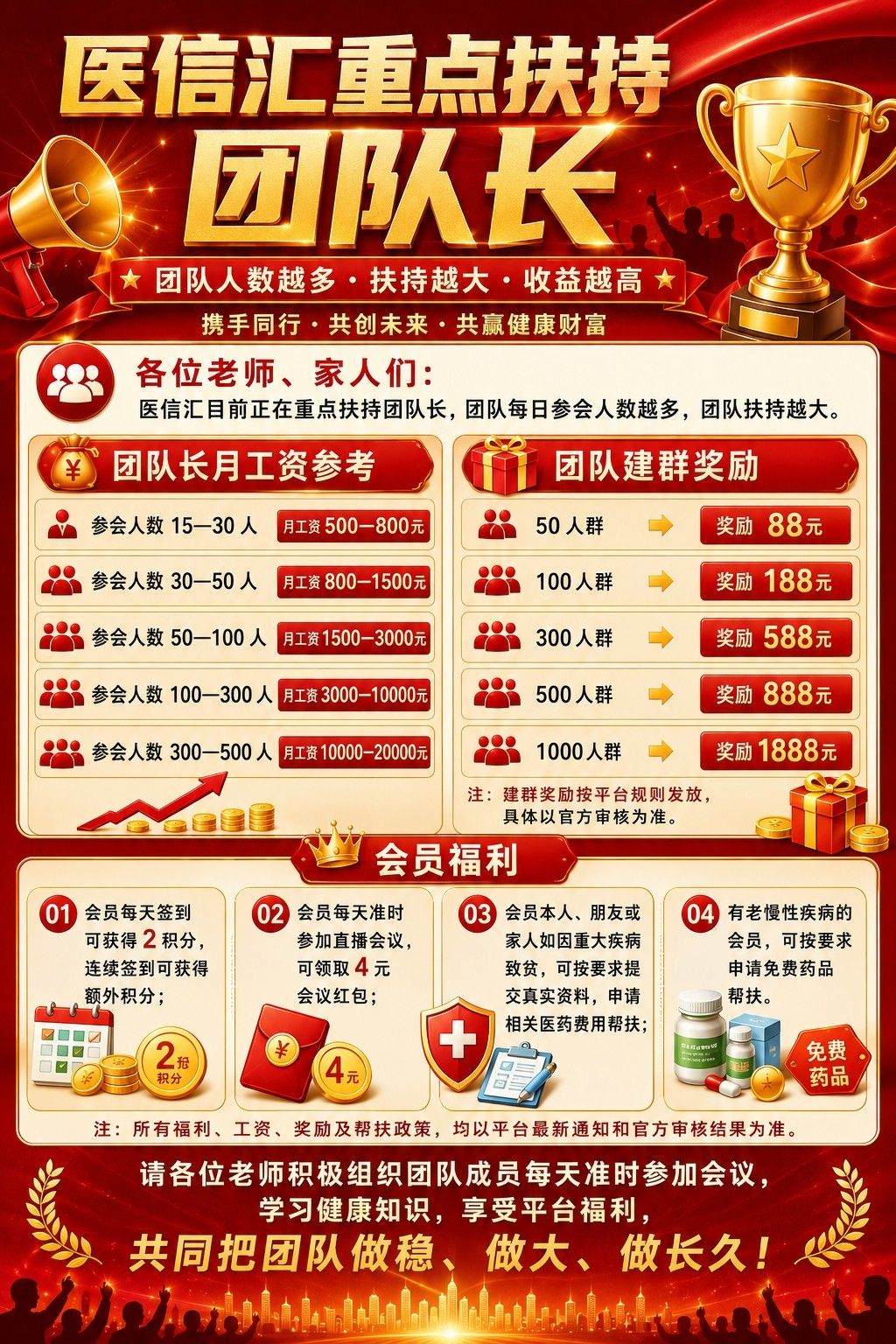 中医养生推广专员/**推广员（居家可做·多劳多得）