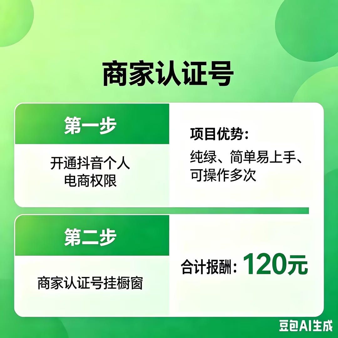 会用抖音就能做，立结，人均120