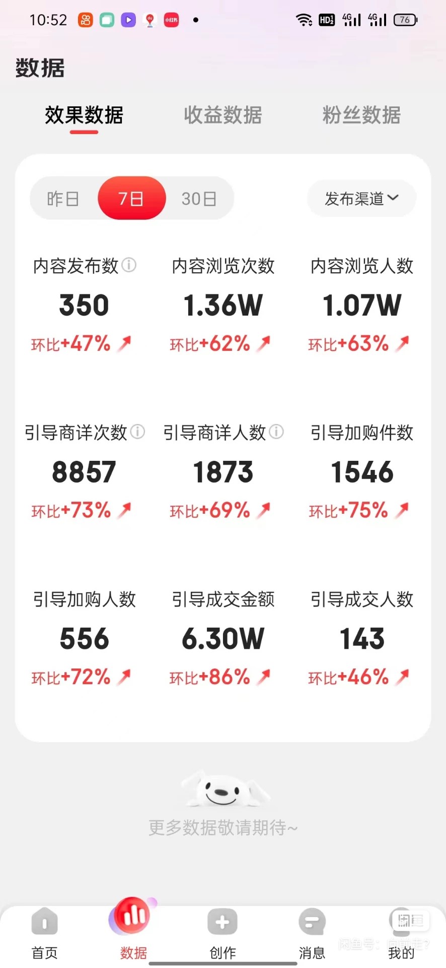 今日头条代营，9月最新玩法，全程免操作，坐等收mi