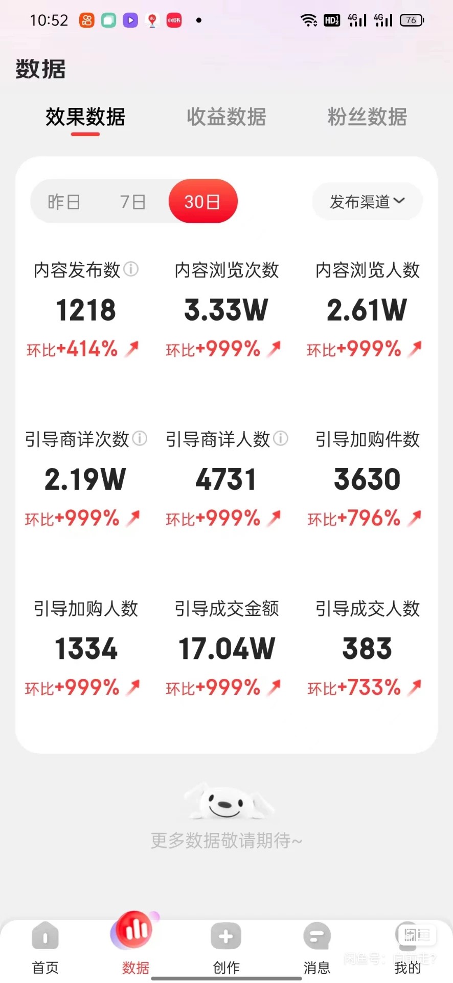 今日头条代营，9月最新玩法，全程免操作，坐等收mi