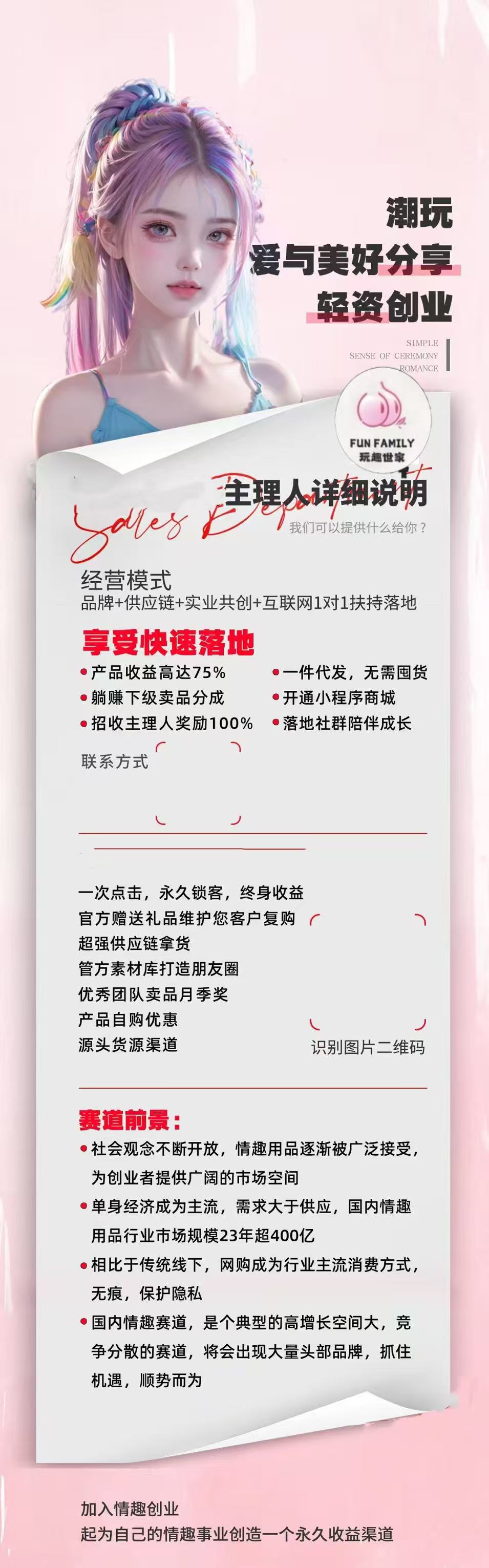 成人用品外卖/网店一站式服务代
理加盟