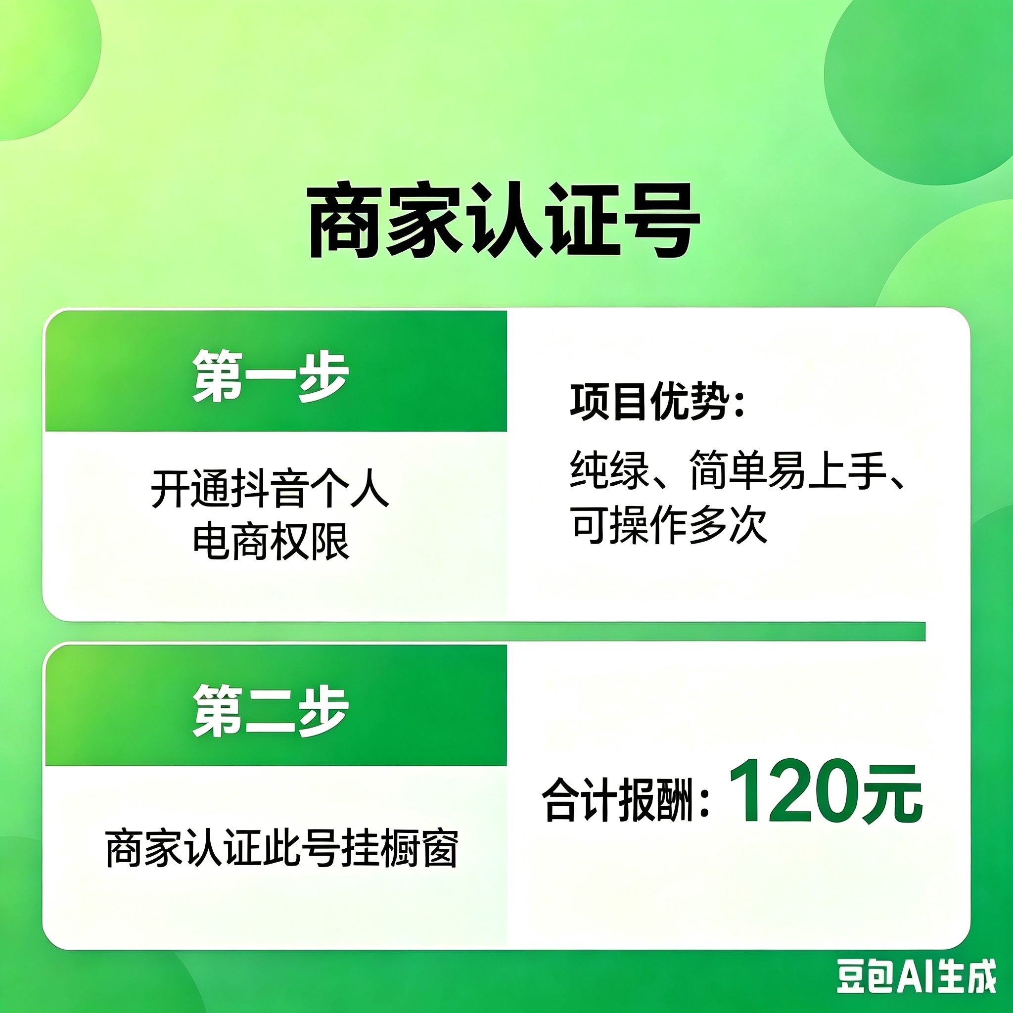 抖音橱窗项目