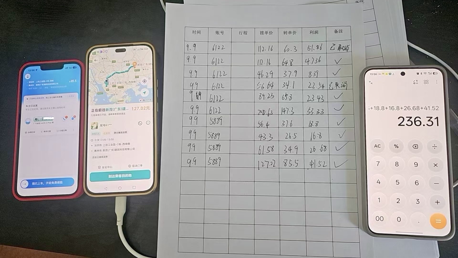顺风车调度员