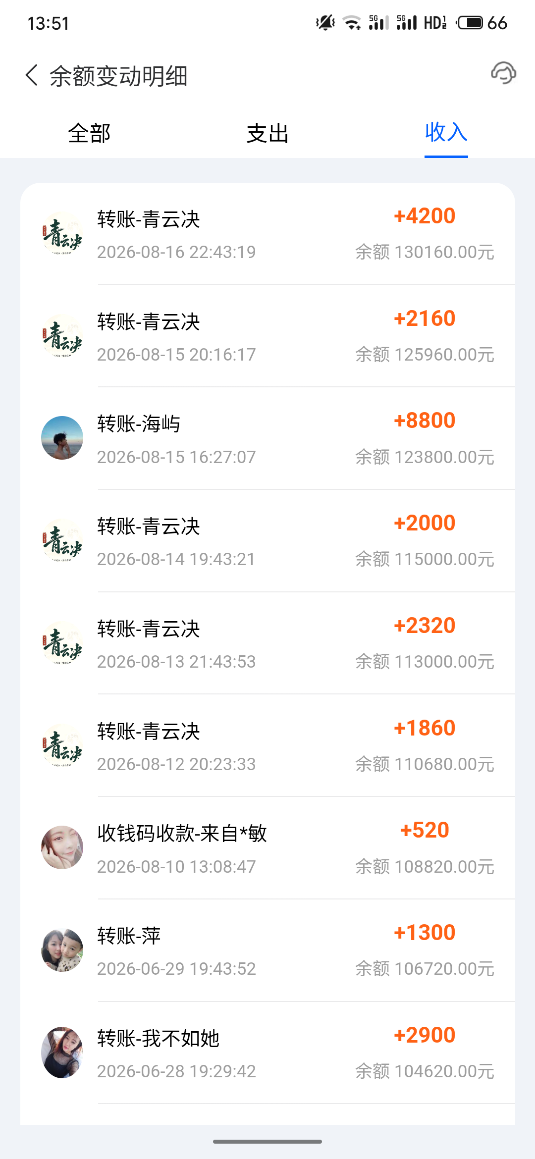 官服正版搬砖游戏，不掉装备无体力限制,
当天日收益40-300+,三端互通支持测