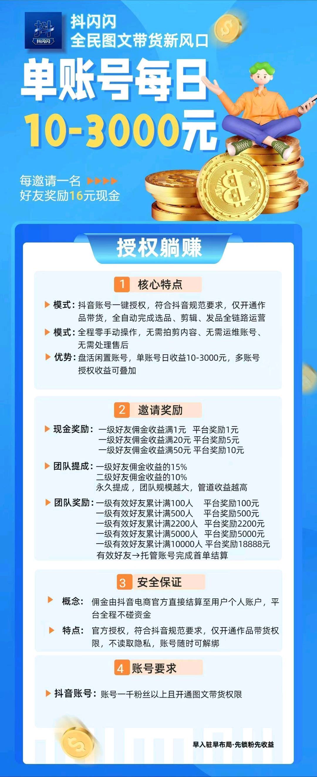 抖音图文带货，已经开始，正规、绿色操作简单，两级分销。可放大化。努努力月
