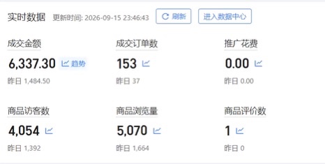 拼多多开店，免费提供供应链，运营多对一指导，新手，全职，副业，合作共赢