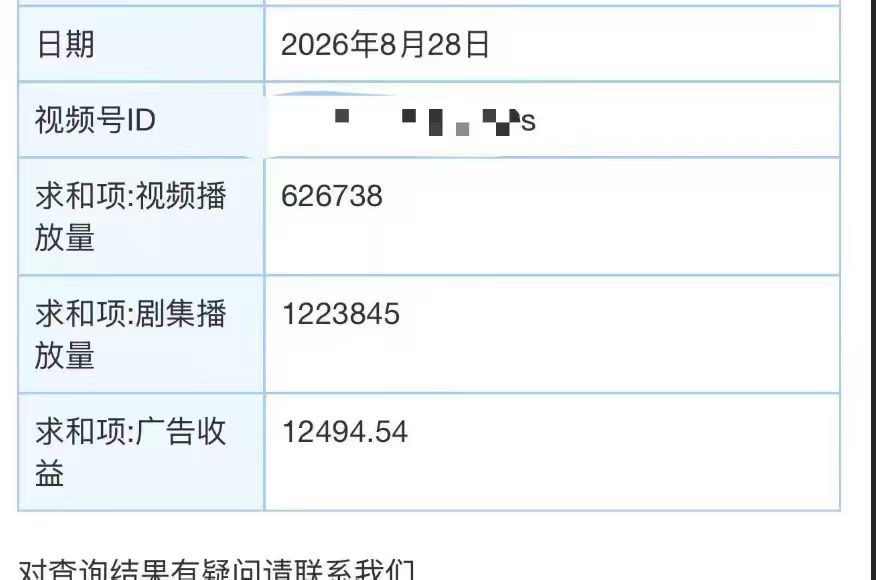 短剧二创项目｜居家线上，视频号短剧切片