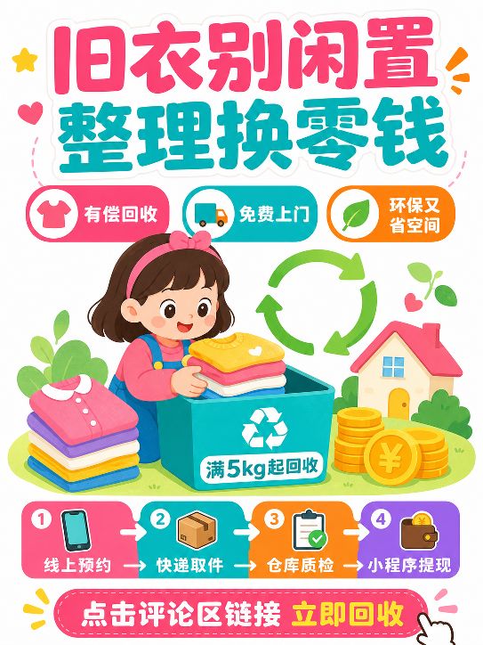 我提供全国旧衣回收合作项目，小程序授权即可实时结算50%重量佣金