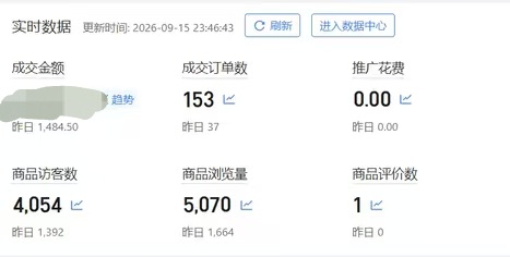宝妈/小白看过来！零费用开拼多多网店，无加盟费无套路，专人一对一指导，