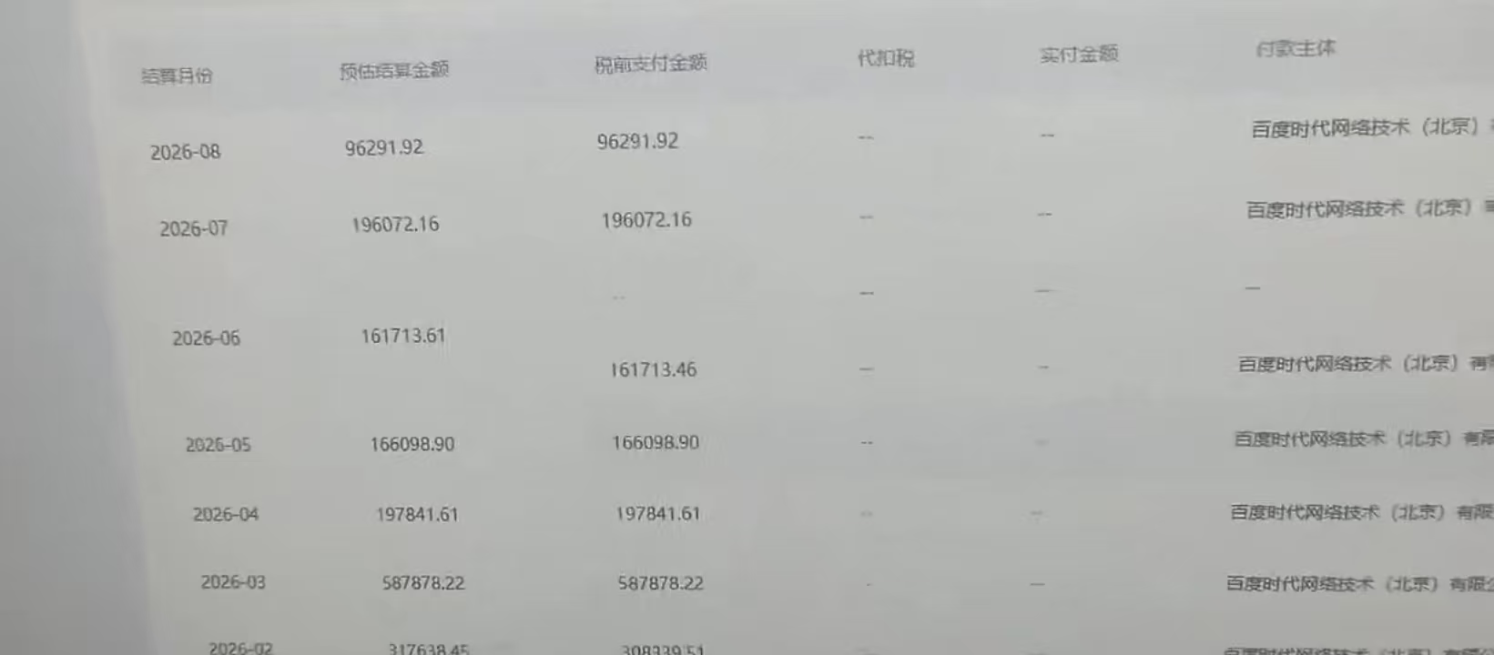 百家号项目流量分成