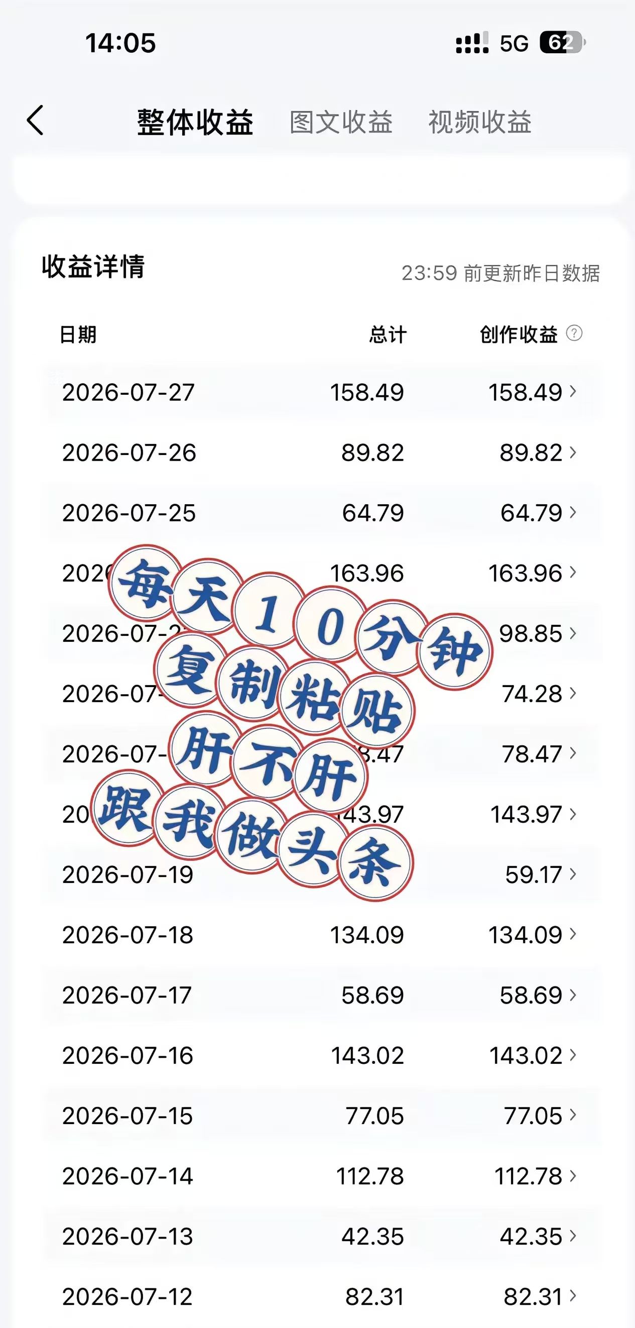 今日头条代运营，免费合作分成