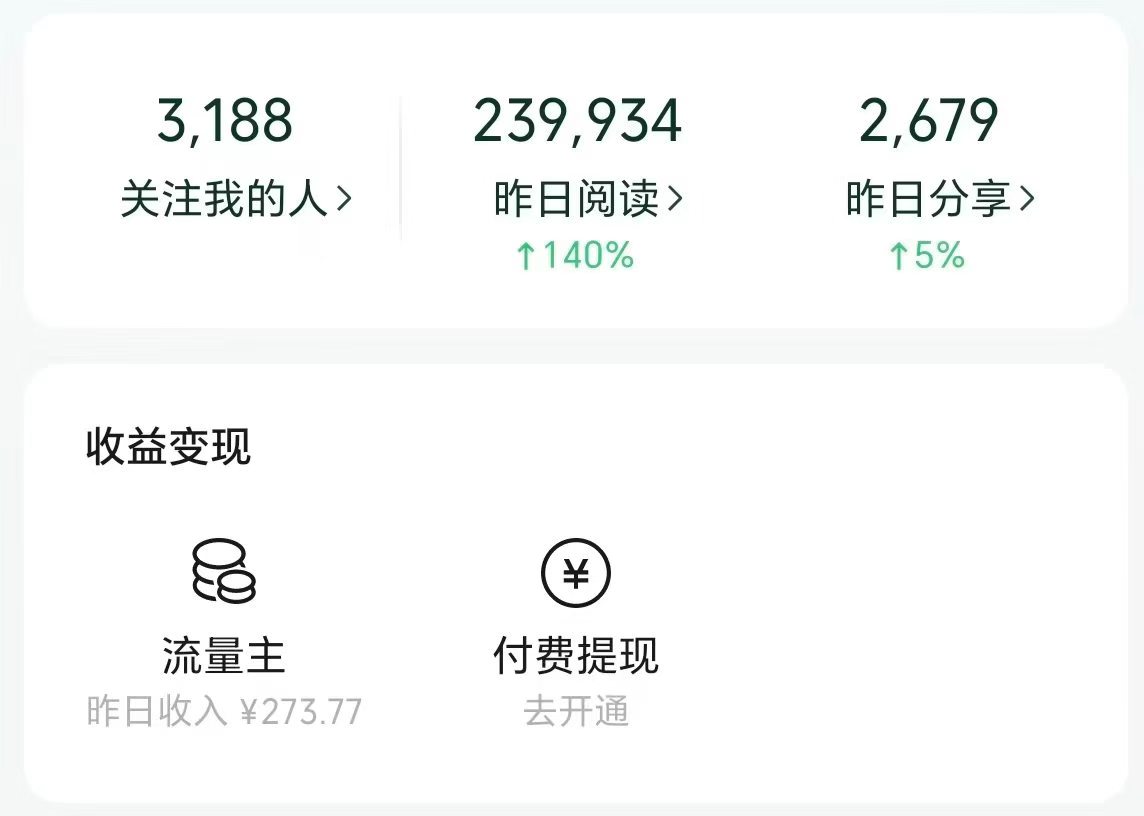 微信公，众代运营，合作