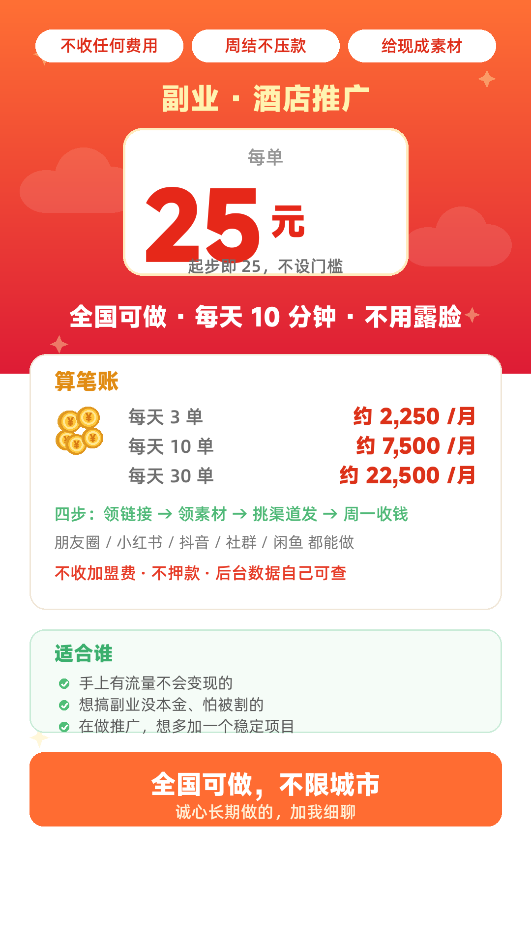 酒店订房推广 25元/单 全国可做 网推地推都能做 周结不压款