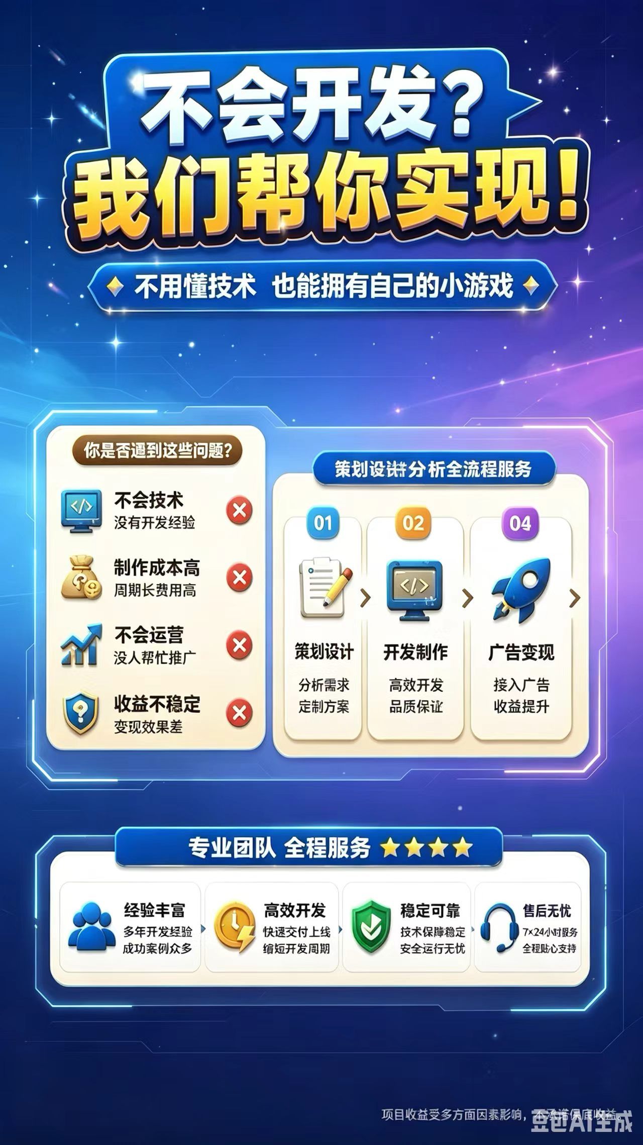 抖音小游戏广告变现结算，流量变现，日均2张—3张，全程陪跑，一站式服务