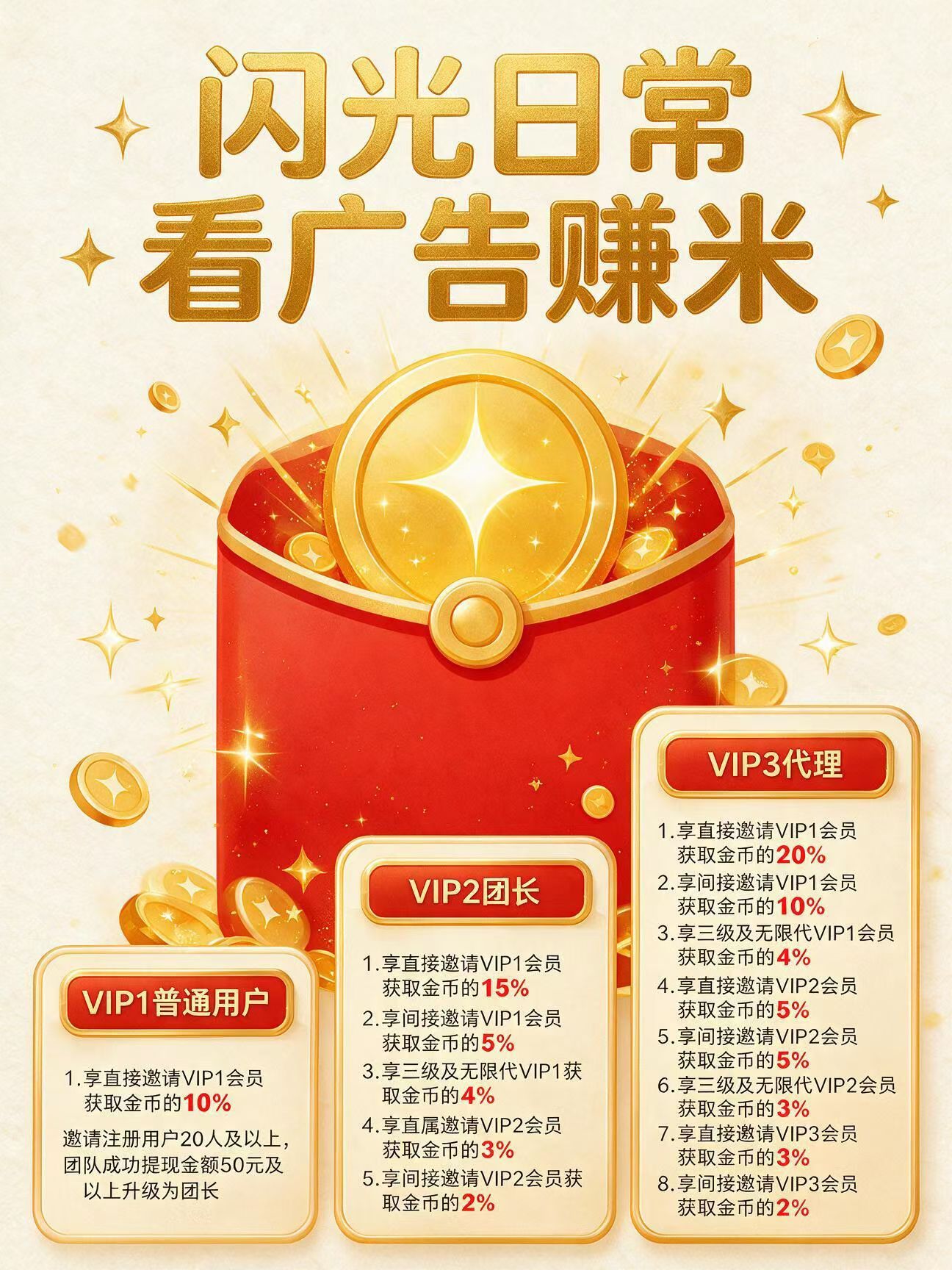 闪光日常｜看广告APP诚招代理团长