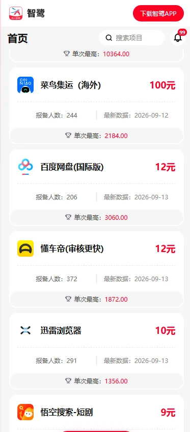 App拉新推广一手项目，项目方直签（2026年长期有效）