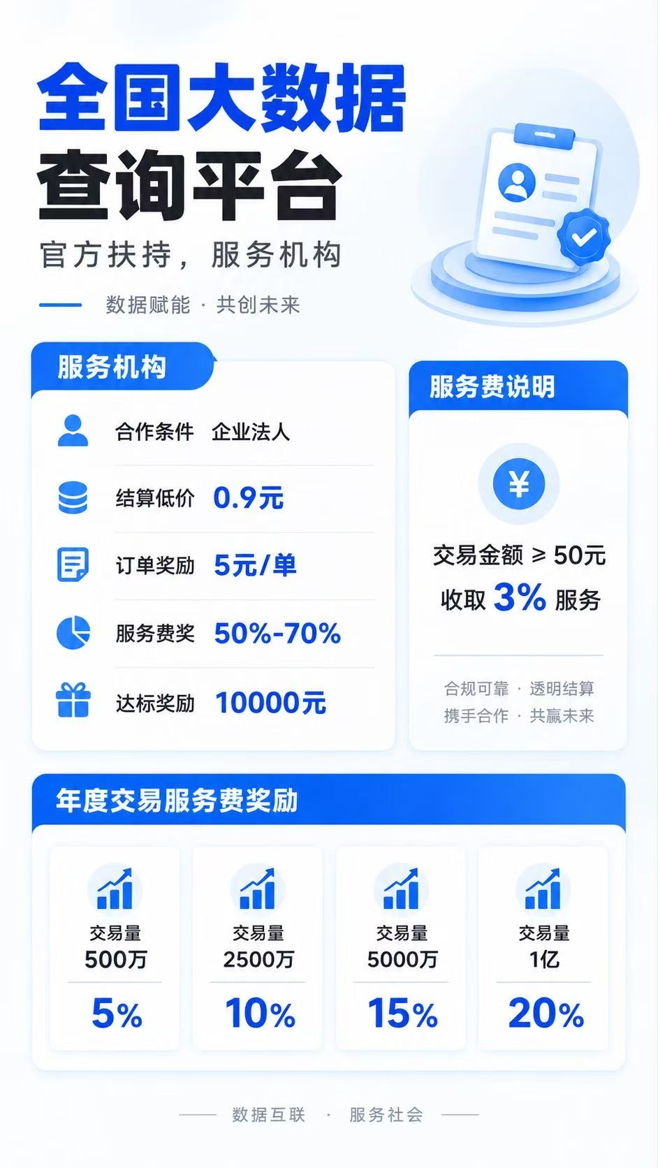 中荣云APP大数据查询平台全国招渠道代理商