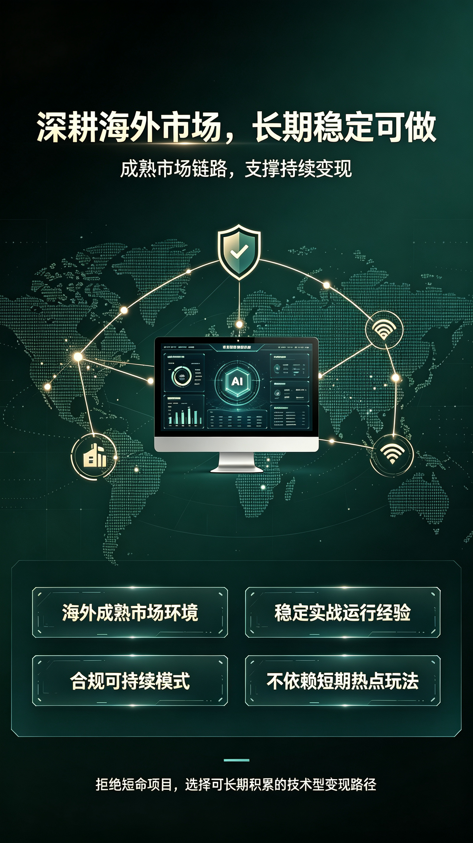 【电脑自动化】海外被动收益项目，小成本，当天见收益800+可放大