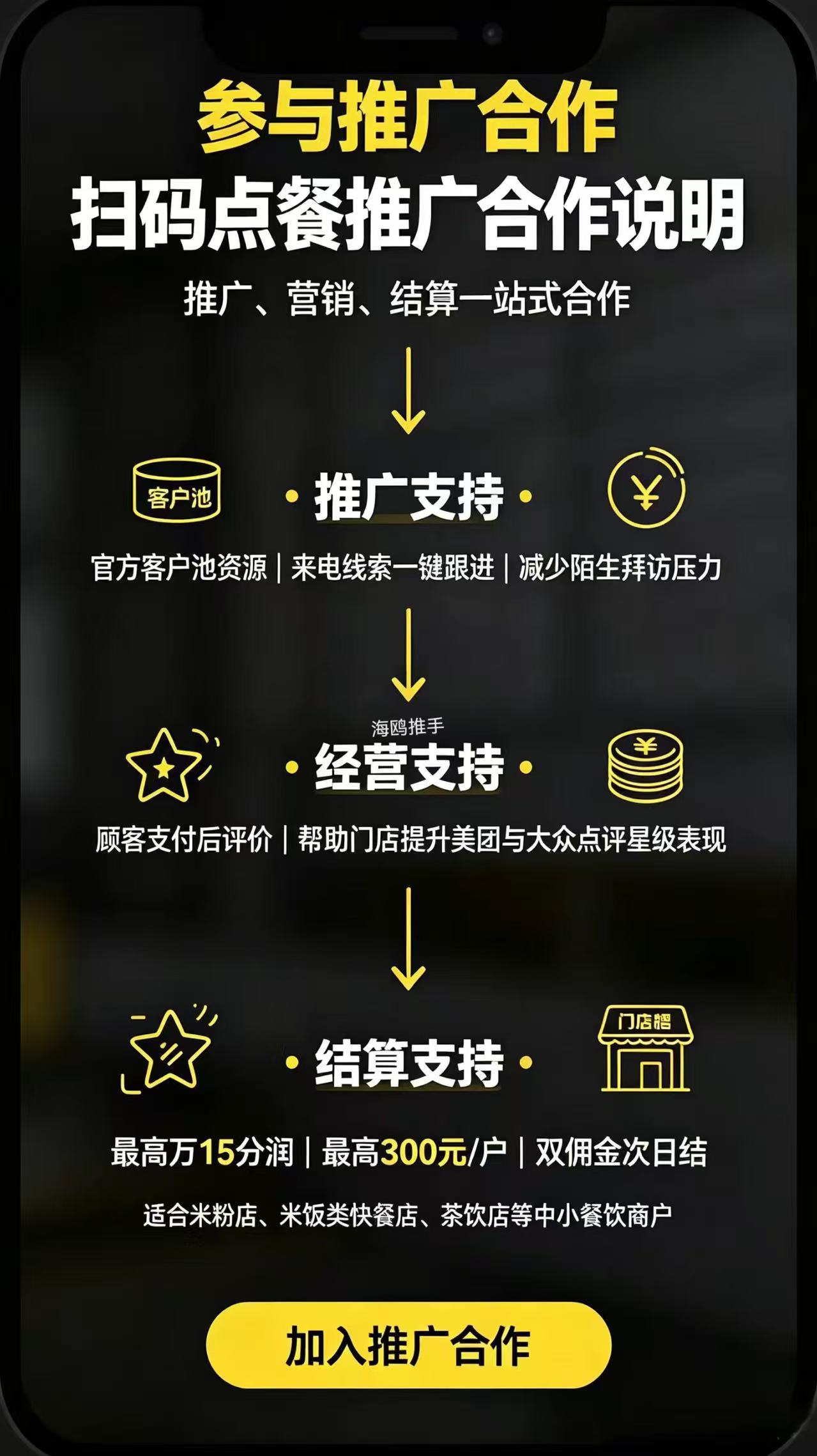 美团赚赚扫码点餐全国可做双佣日结