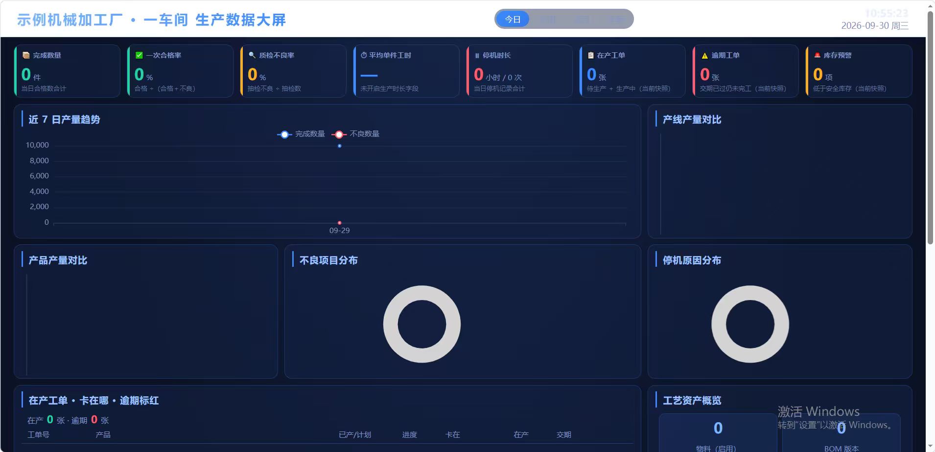 工业软件渠道合伙人｜轻量化MOM‑MES工厂数字化平台